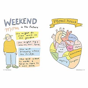 Mom Milestones 